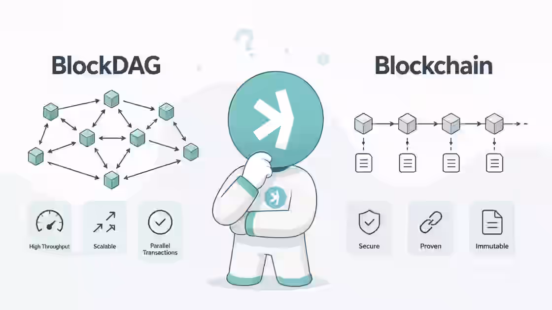 BlockDAG vs Blockchain: Understanding the Differences