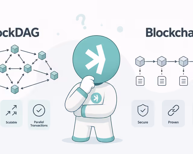 Tecnologia Blockchain