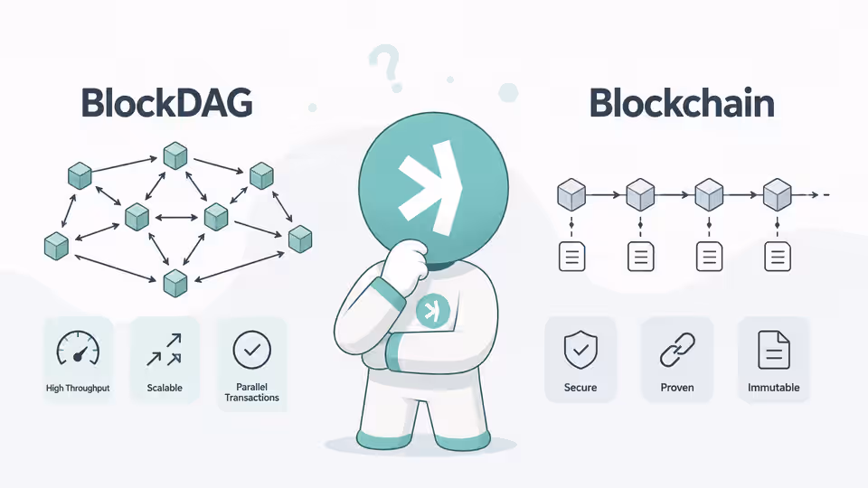 Blockchain Technology